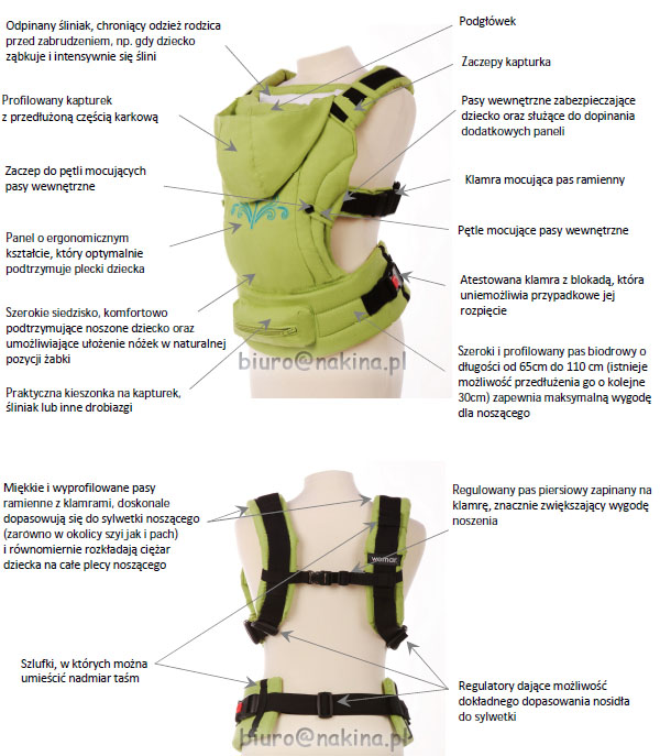 nosidła ergonomiczne nosidełka ergonomiczne