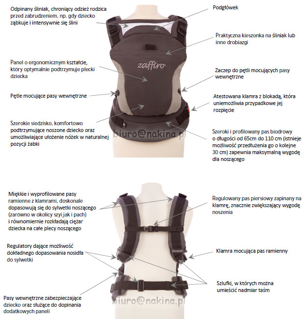 nosidła ergonomiczne nosidełka ergonomiczne